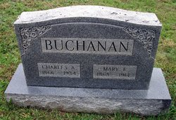 Charles A. Buchanan 