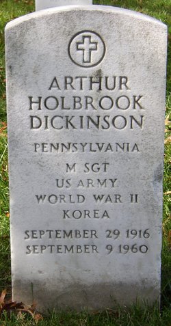 Arthur Holbrook Dickinson 