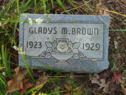 Gladys May Brown 