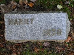 Harry Unknown 