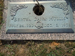 Bertha Ann <I>Spiva</I> Mullis 