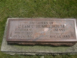 Cynthia E. Humrichouse 