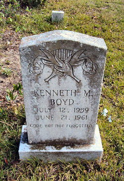 Kenneth M. Boyd 
