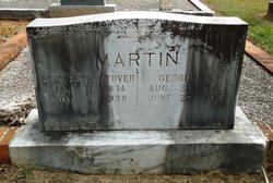 George S Martin 