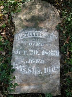 William Y. Dougharty 