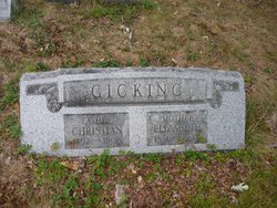Christian Gicking 