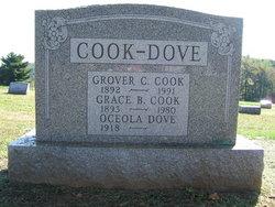 Grover C. Cook 