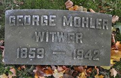 George Mohler Witwer 