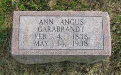 Ann <I>Garabrandt</I> Agnus 