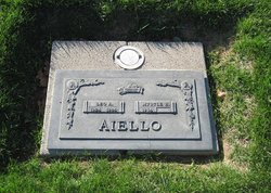 Leo Anthony Aiello 