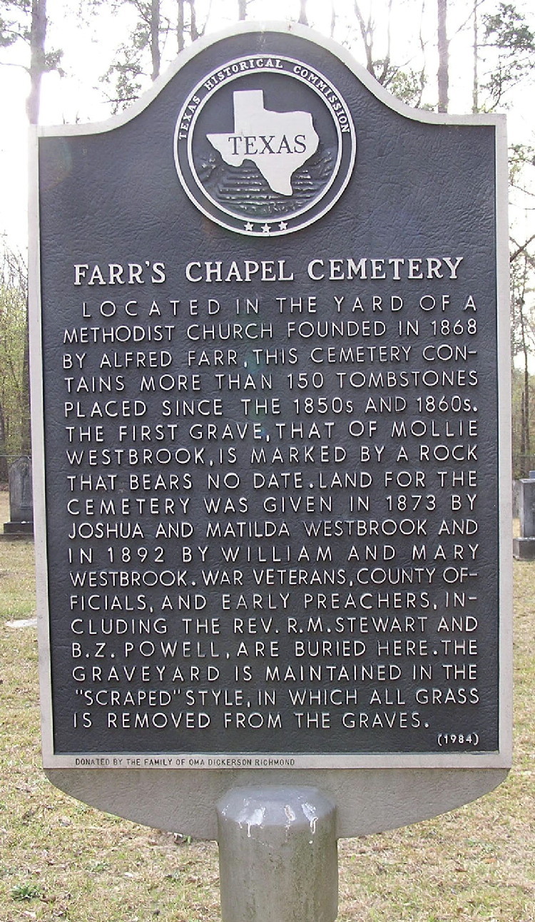 Farrs Chapel Cemetery