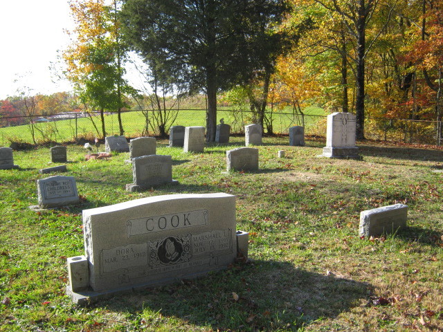 Day Family Cemetery