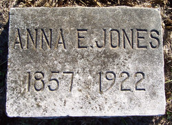 Anna Elizabeth “Annie” <I>Bowles</I> Jones 
