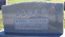 Myrta Lora Shelton <I>Dickinson</I> Jones 