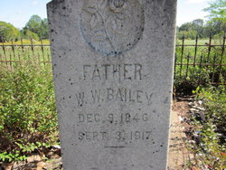 William W. Bailey 