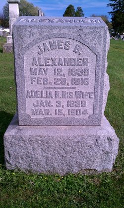 James B. Alexander 