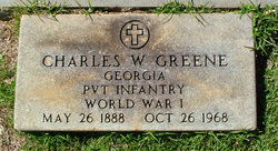 Charlie W. Greene 