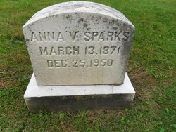 Anna Virginia <I>Arnold</I> Sparks 