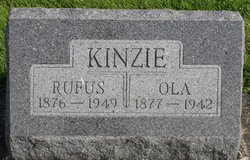 Rufus C Kinzie 