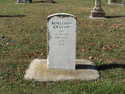 Benjamin Franklin Cruzan Sr.
