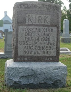 Joseph Kirk 