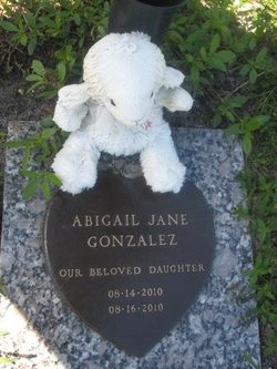 Abigail Jane Gonzalez 