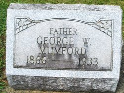 George W. Mumford 