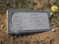 Ann Charlotte Blair 