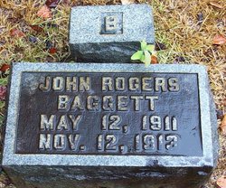 John Rogers Baggett 