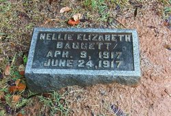 Nellie Elizabeth Baggett 