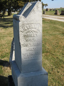 William Millard Dailey 