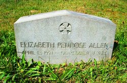 Elizabeth Penrose Allen 