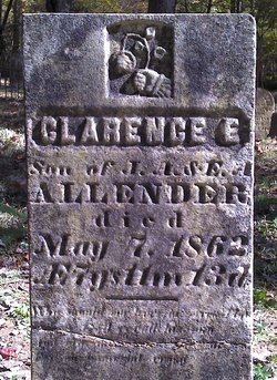 Clarence E. Allender 