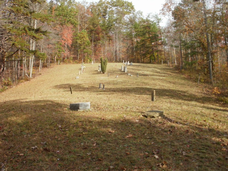 Nickell Cemetery