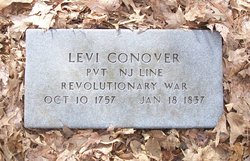Levi Conover 
