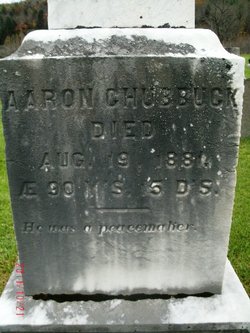 Aaron Chubbuck 