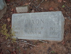 Anna M Dixon 