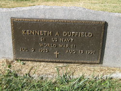 Kenneth Algene Duffield 