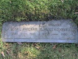 Lena L. <I>Ruckriegel</I> Panzram 
