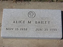 Alice M. Bailey 
