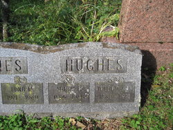 William James Hughes Sr.