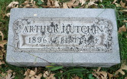 Arthur Charles “Art” Hutchin 