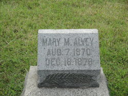 Mary M Alvey 