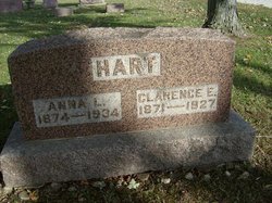 Clarence Hart 