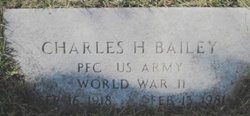 Charles H. Bailey 
