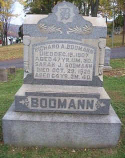 Richard A. Bodmann 
