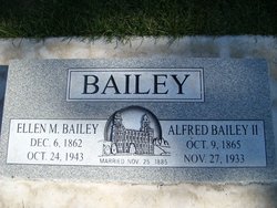 Alfred Bailey 