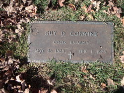 Guy David Corwine 