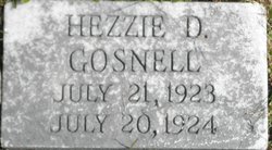 Hezzie D. Gosnell 