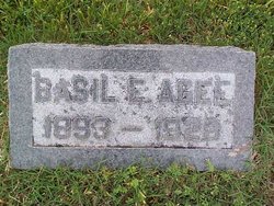Basil Evans Agee 